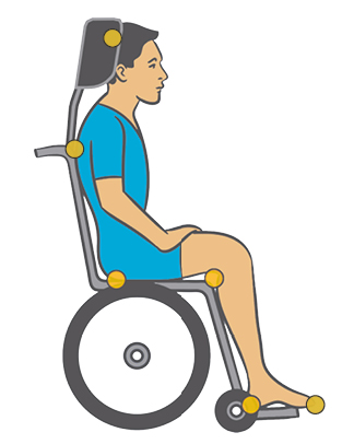 Dekubitus gefährdete Stellen im Rollstuhl
